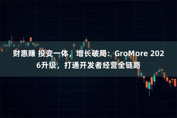 财惠赚 投变一体，增长破局：GroMore 2026升级，打通开发者经营全链路